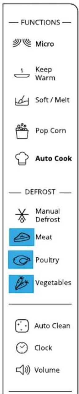 WHIRLPOOL MWP 301 W - DEFROST MENU (AUFTAUMENÜ) (FLEISCH/GEFLÜGEL/GEMÜSE) - 1