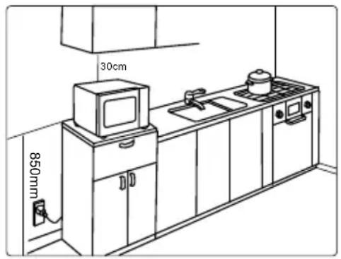 WHIRLPOOL MWP 301 W - AVANT DE BRANCHER L'APPAREIL - 1