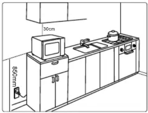 WHIRLPOOL MWP 301 W - VOR DEM ANSCHLUSS - 1