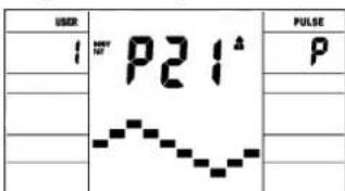 Christopeit RS 3 - DUREE (Time) / WATT: - 19