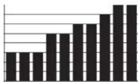 Christopeit CT 3 - Program Graph: - 1