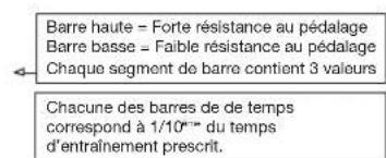 Christopeit CT 3 - Disponible dans les programmes 17 à 20 - 2