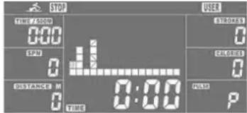 Christopeit Como - Individuáni uživatelský program (USER) - 1