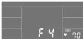 Christopeit Como - Individuelle gebruikersprogramma (USER) - 3