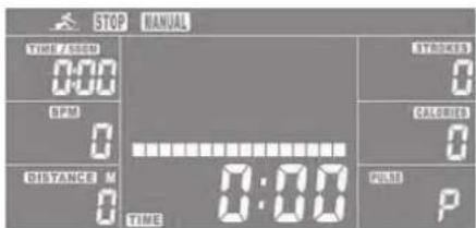 Christopeit Como - Manuelles Programm (MANUAL) - 1