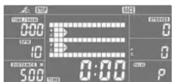 Christopeit Como - Programme de la concurrence (RACE) - 3