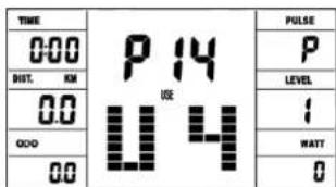 Christopeit BT 4 - Tours/min (RPM) /SPEED (Vitesse): - 12