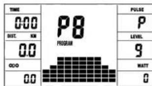 Christopeit BT 4 - Tours/min (RPM) /SPEED (Vitesse): - 6