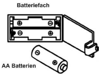 Christopeit Accord - [Rote-Taste] - 2