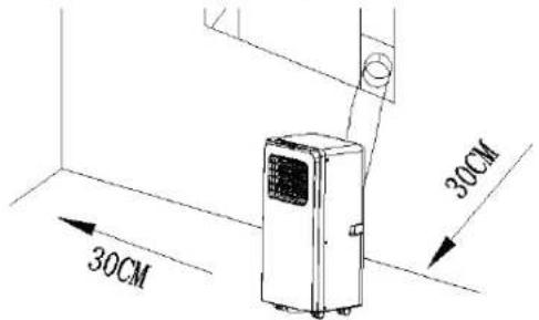 TRISTAR AC5527PR - INSTALLATION - 1