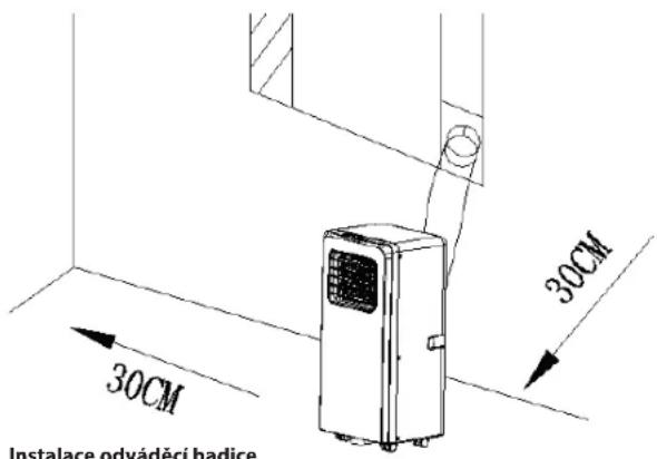 TRISTAR AC5527PR - INSTALACE - 1