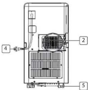 TRISTAR AC5527PR - REINIGUNGSWARTUNG - 1