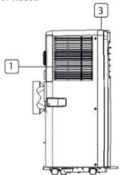 TRISTAR AC5527PR - DESCRIPCIÓN DE LAS PIEZAS - 1