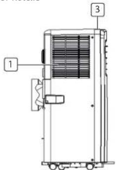 TRISTAR AC5527PR - DESCRIZIONE PARTI - 1