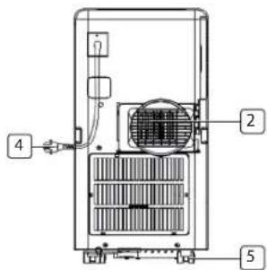 TRISTAR AC5527PR - CZYSZCZENIE I KONSERWACJA - 2