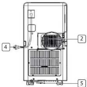 TRISTAR AC5527PR - \*\*\* TRISTAR - 2