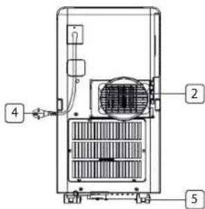 TRISTAR AC5527PR - SUPPORT - 1