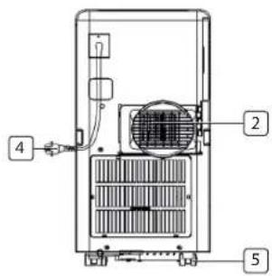 TRISTAR AC5527PR - REINIGING ONDERHOUD - 1