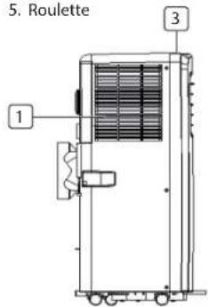 TRISTAR AC5527PR - DESCRIPTION DES PIÈCES - 1