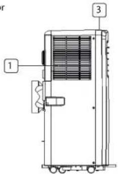 TRISTAR AC5527PR - PARTS DESCRIPTION - 1
