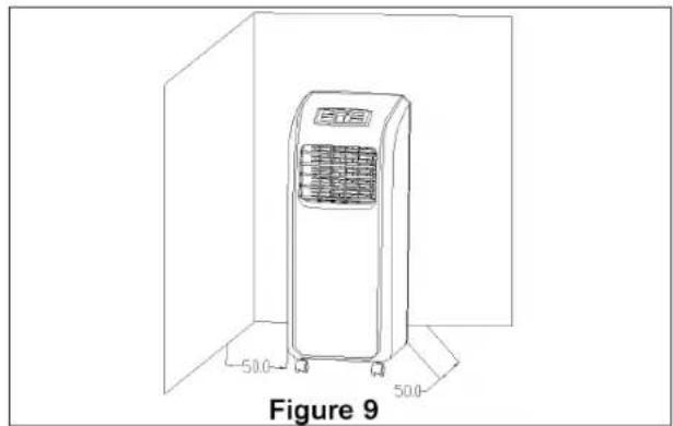 TRISTAR AC5519CH - \*\*\* TRISTAR - 5