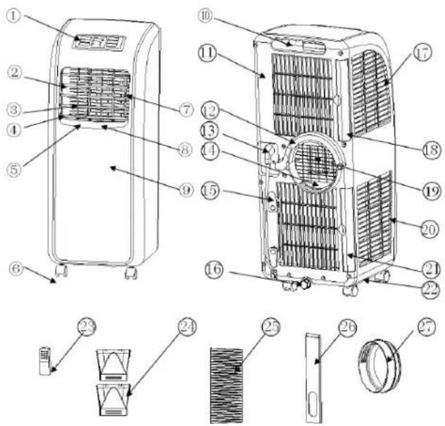 TRISTAR AC5517CH - PARTS - 1
