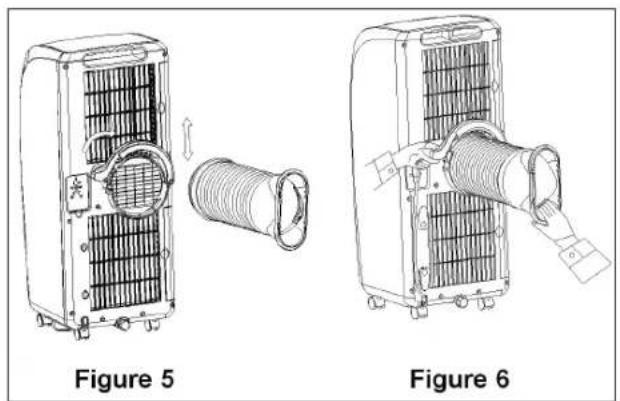 TRISTAR AC5517CH - \*\*\* TRISTAR - 3