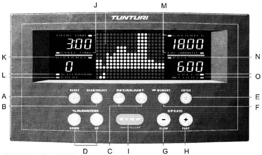 TUNTURI J77P - USO - 1