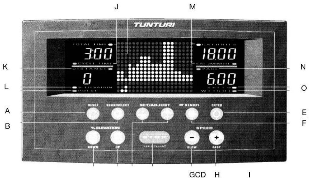 TUNTURI J77P - USO - 1