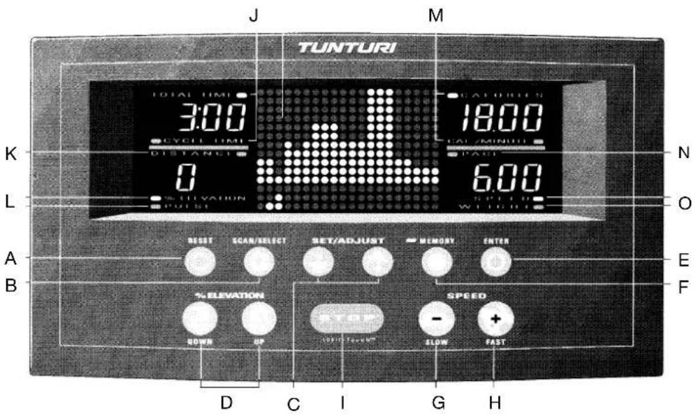 TUNTURI J77P - TRAINING - 1