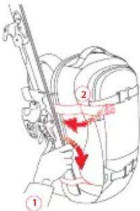 Vaude Rupal 35+ - ITALIANO - 3