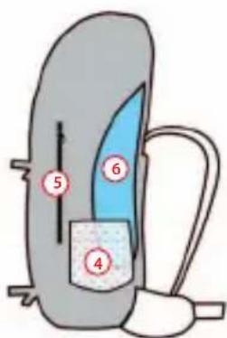 Vaude Rupal 35+ - HOW TO PACK YOUR BACKPACK CORRECTLY - 2