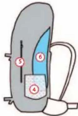 Vaude Rupal 35+ - CÓMOLLENAR LA MOCHILA CORRECTAMENTE - 2