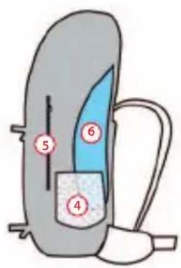 Vaude Rupal 35+ - Rucksack rightig Packen - 2