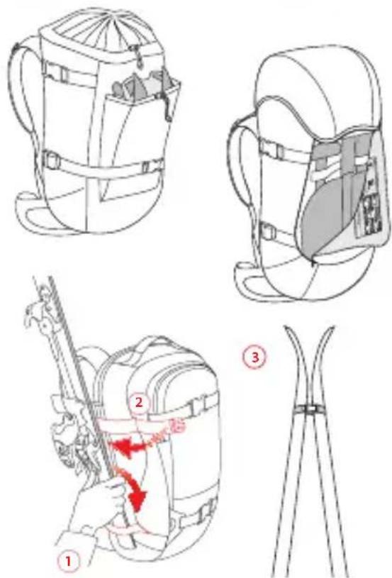 Vaude Rupal 35+ - 德语 - 2