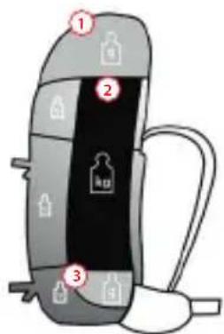 Vaude Bracket 22 - GENERAL INSTRUCTIONS HOW TO PACK YOUR BACKPACK CORRECTLY - 1