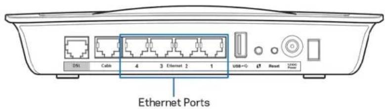 LINKSYS X6200 - Setup - 3