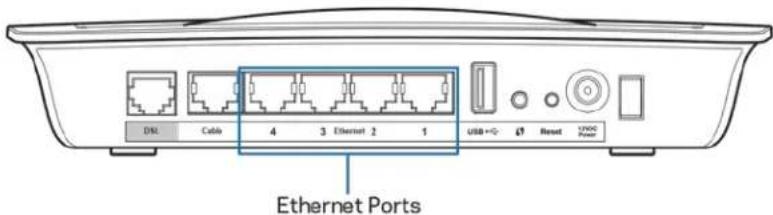 LINKSYS X6200 - Tooθετησοε toixo - 3