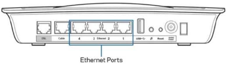LINKSYS X6200 - 9