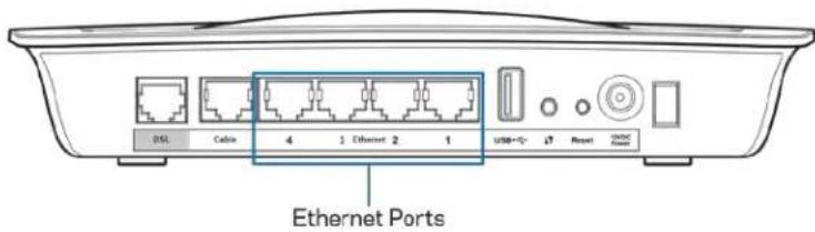 LINKSYS X6200 - Nastavení VDSL - 6