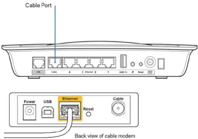 LINKSYS X6200 - VDSL-installatie - 7