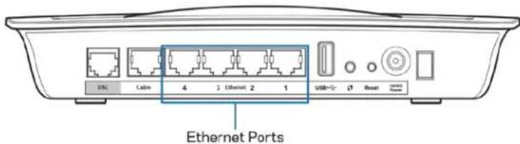 LINKSYS X6200 - Nastavenie modemového smerovača len akosmerovača - 1