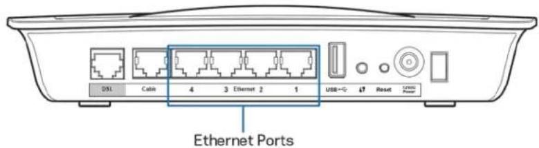 LINKSYS X6200 - 設定 - 3