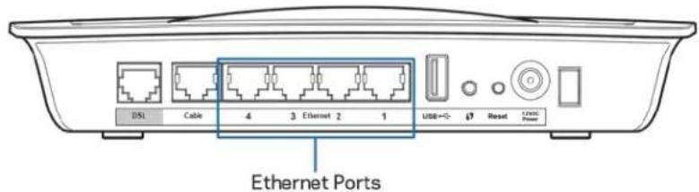 LINKSYS X6200 - 置 - 3
