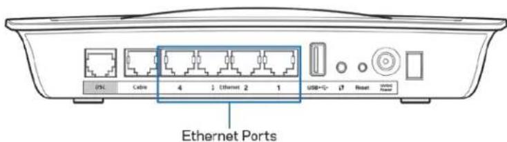 LINKSYS X6200 - Pouon Touoovr router oac mvo wc router - 1
