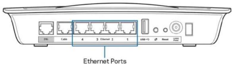 LINKSYS X6200 - Instalación - 3