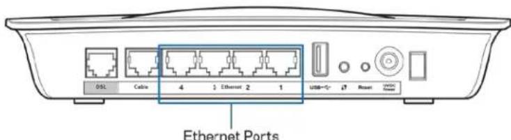 LINKSYS X6200 - Nustatykite savo modemo marsruto parinktuva kaip marsruto parinktuva - 1