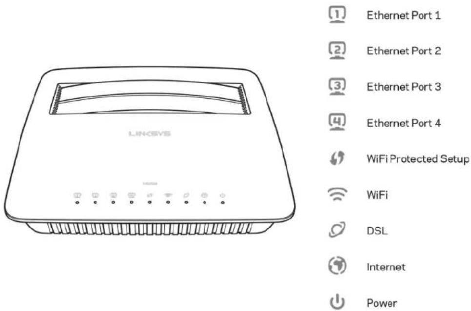 LINKSYS X6200 - Măt rân - 1