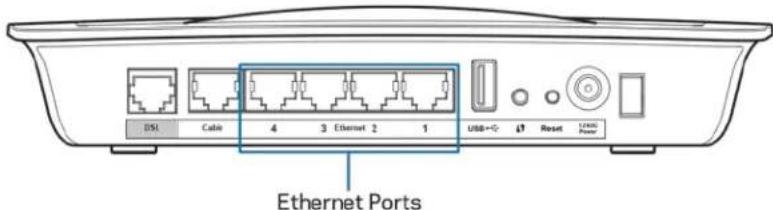 LINKSYS X6200 - Thiét lape - 3