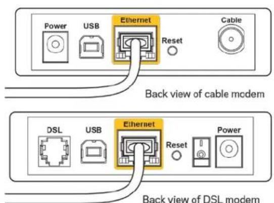 LINKSYS X6200 - Set up your modem router as only a router - 3